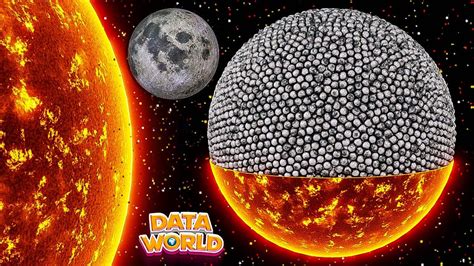 Moons Capacity in Sun: Surprising Findings!