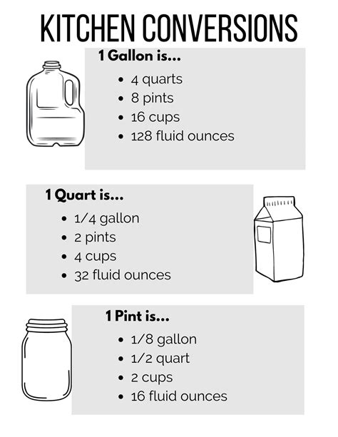 Discover How Many Quarts in 1/2 Gallon: Easy Conversion Explained