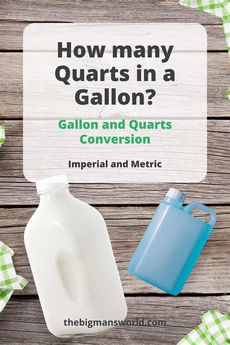 How Many Quarts to a Gallon: Simple Conversion Guide
