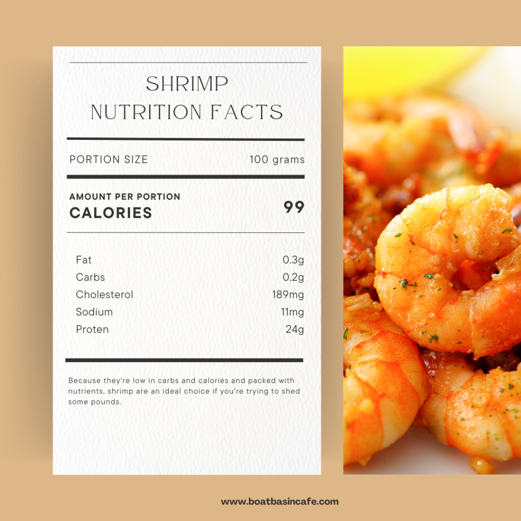 How Much Protein Is In Shrimp Per Serving