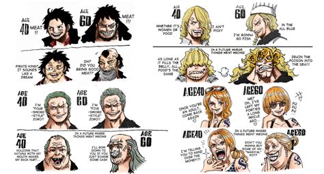 How Old Is One Piece