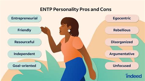 How Rare Is Entp
