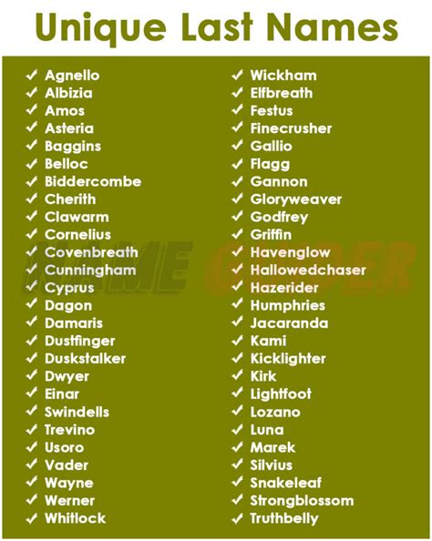 How Rare Is Your Last Name