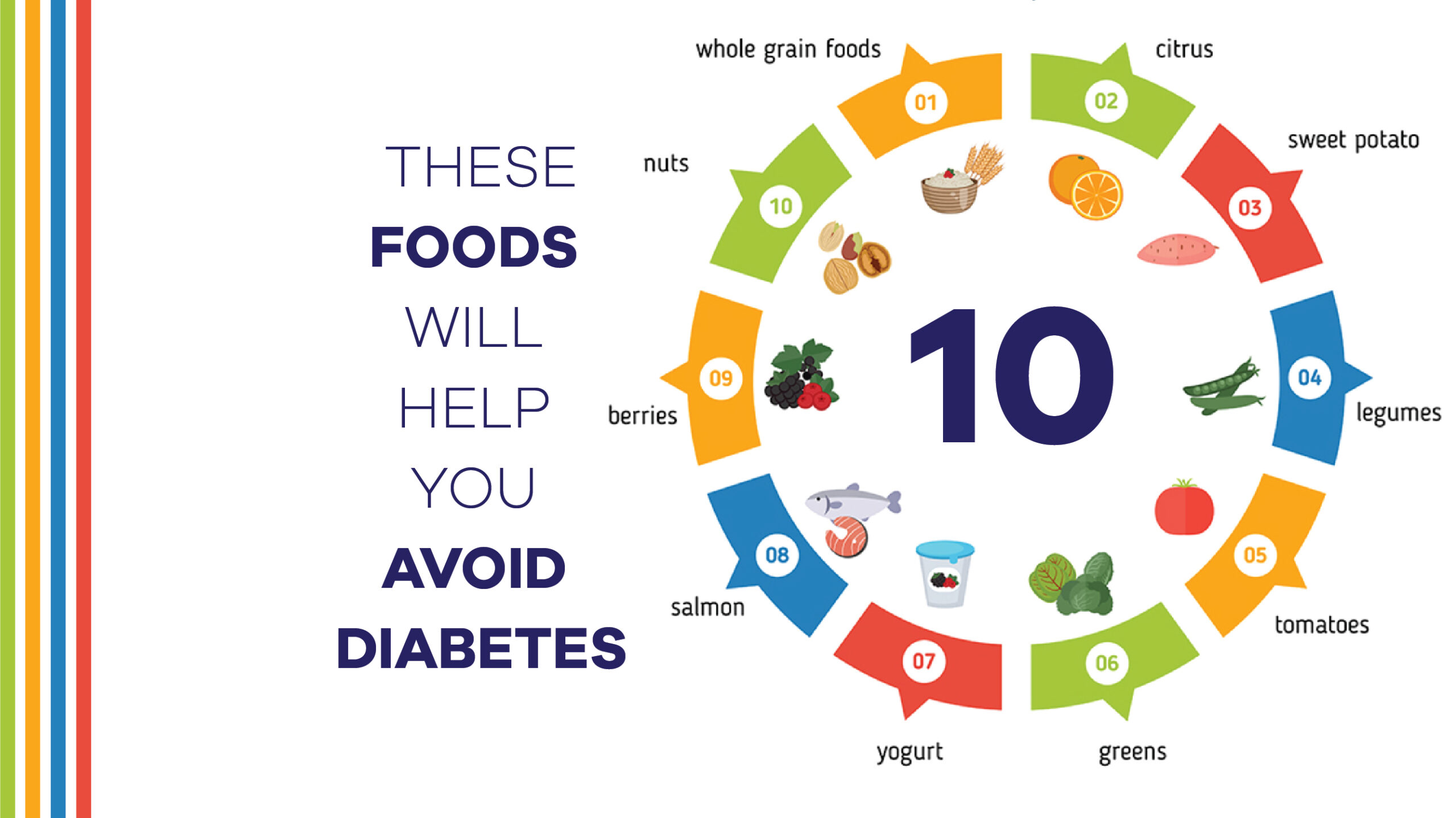How To Avoid Diabetes: Simple Daily Habits That Work