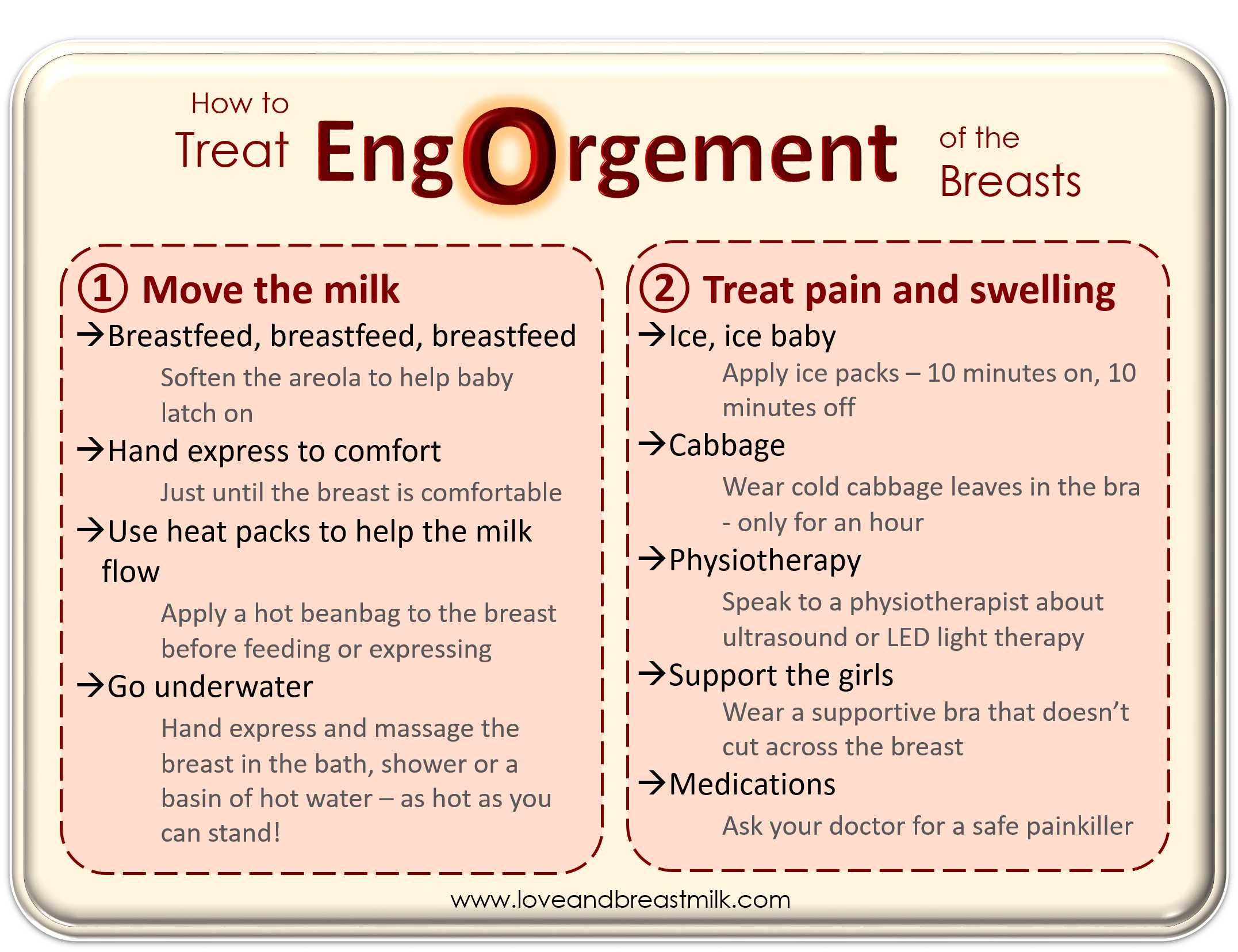 How To Avoid Engorgement: 7 Proactive Breastfeeding Strategies