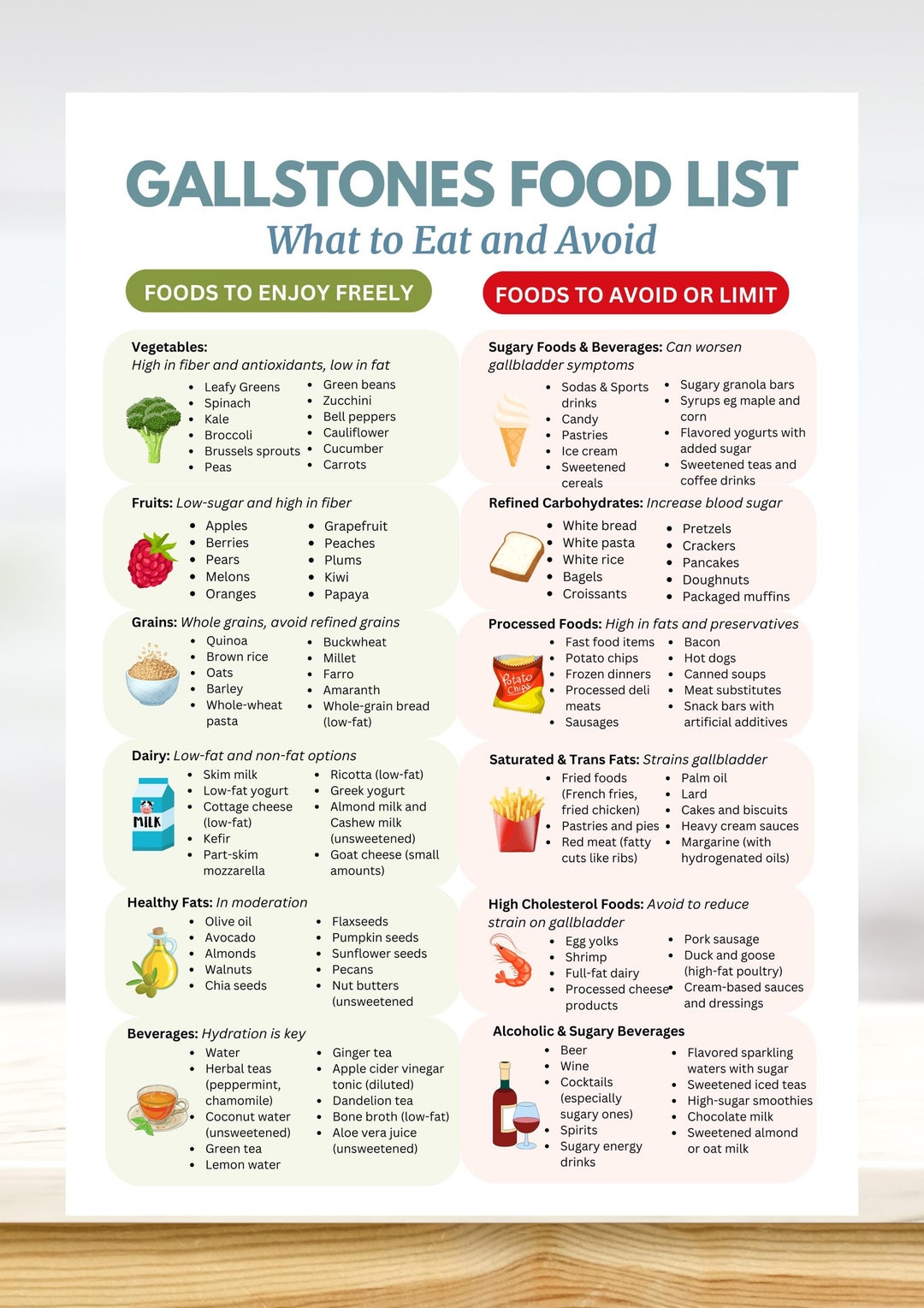 7 Simple Ways To Avoid Gallstones