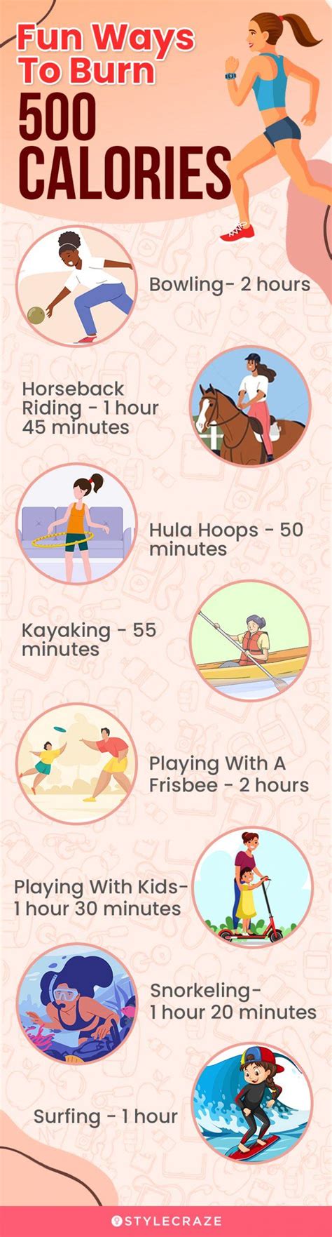 How To Burn Fast Calories
