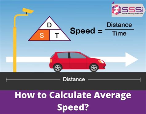 Calculating Average Speed Made Simple: Quick and Easy Guide