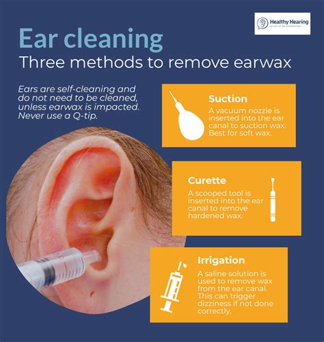 How To Clean Ears