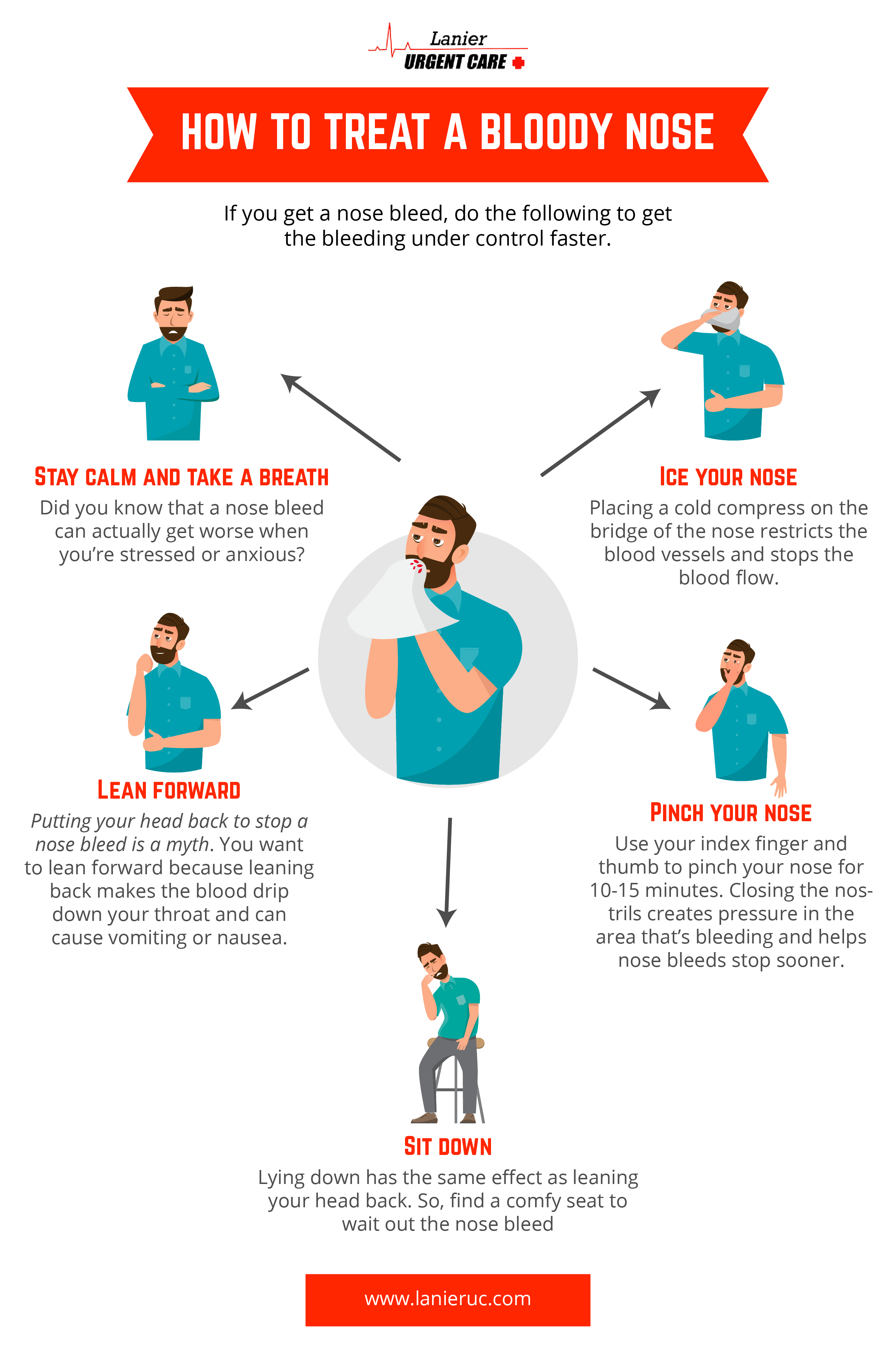 How To Control Nose Bleed Fast Using Simple Steps