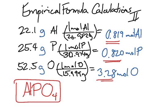 Unlock Secrets: How to Do Empirical Formula