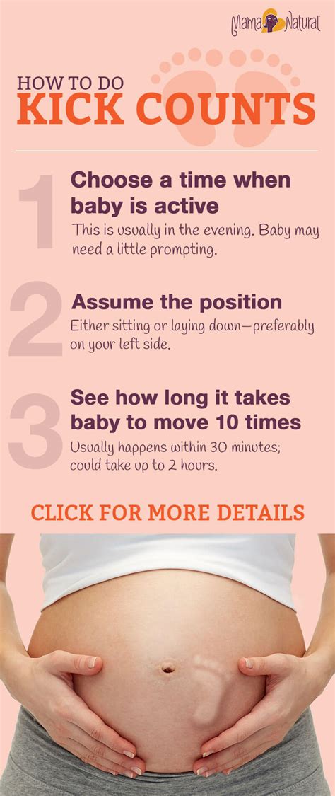How To Do Kick Counts