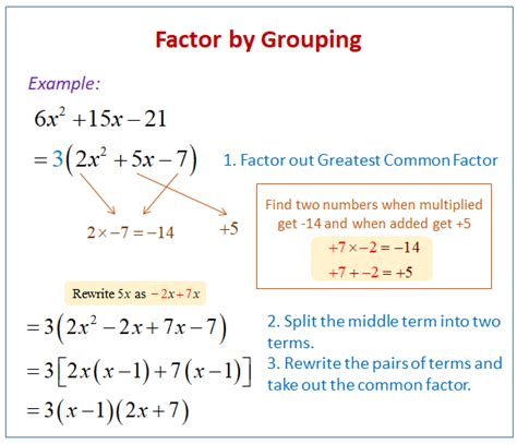 Master 'How to Factor by Grouping' Quickly!