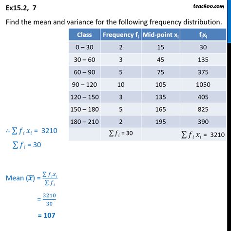 Mastering How to Find Frequency in Statistics Quickly