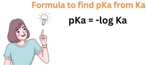 How-To Guide: Calculate Ka from pKa for Chemists