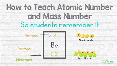 Uncover the Secrets: How to Find Protons Efficiently