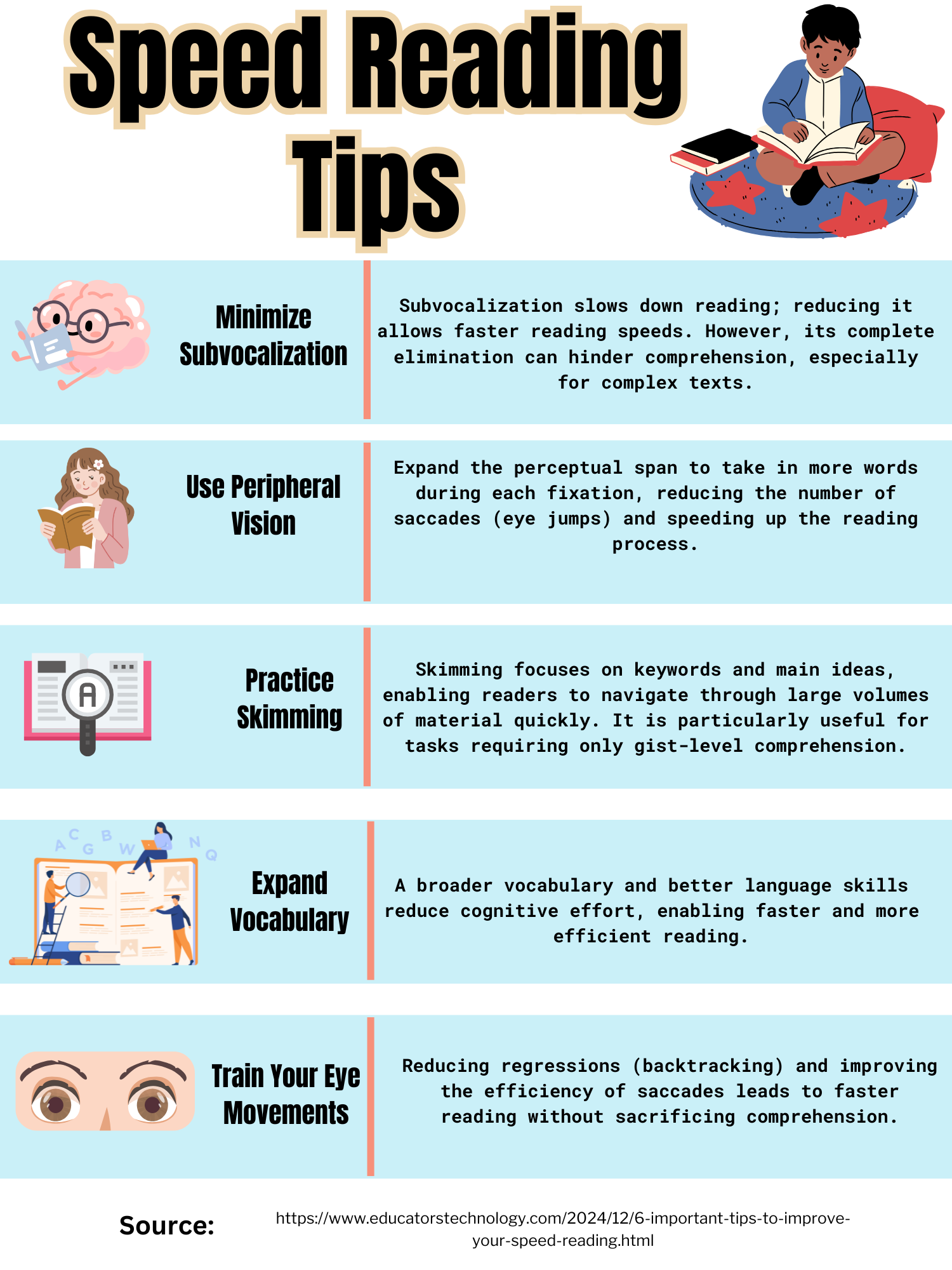 How To Get Better At Reading For Speed And Retention