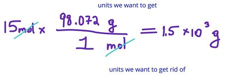 How To Convert Grams To Moles Effortlessly