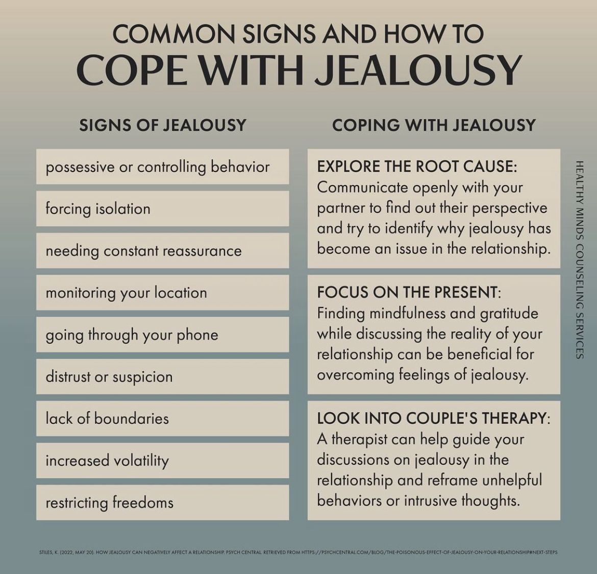 How To Help Someone With Jealousy Issues – Guide