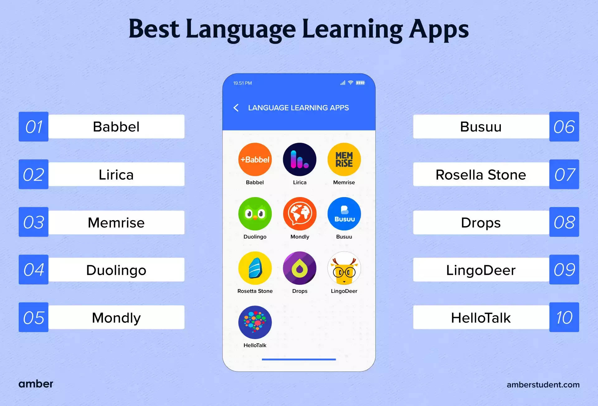 How To Learn Languages For Free Without Apps