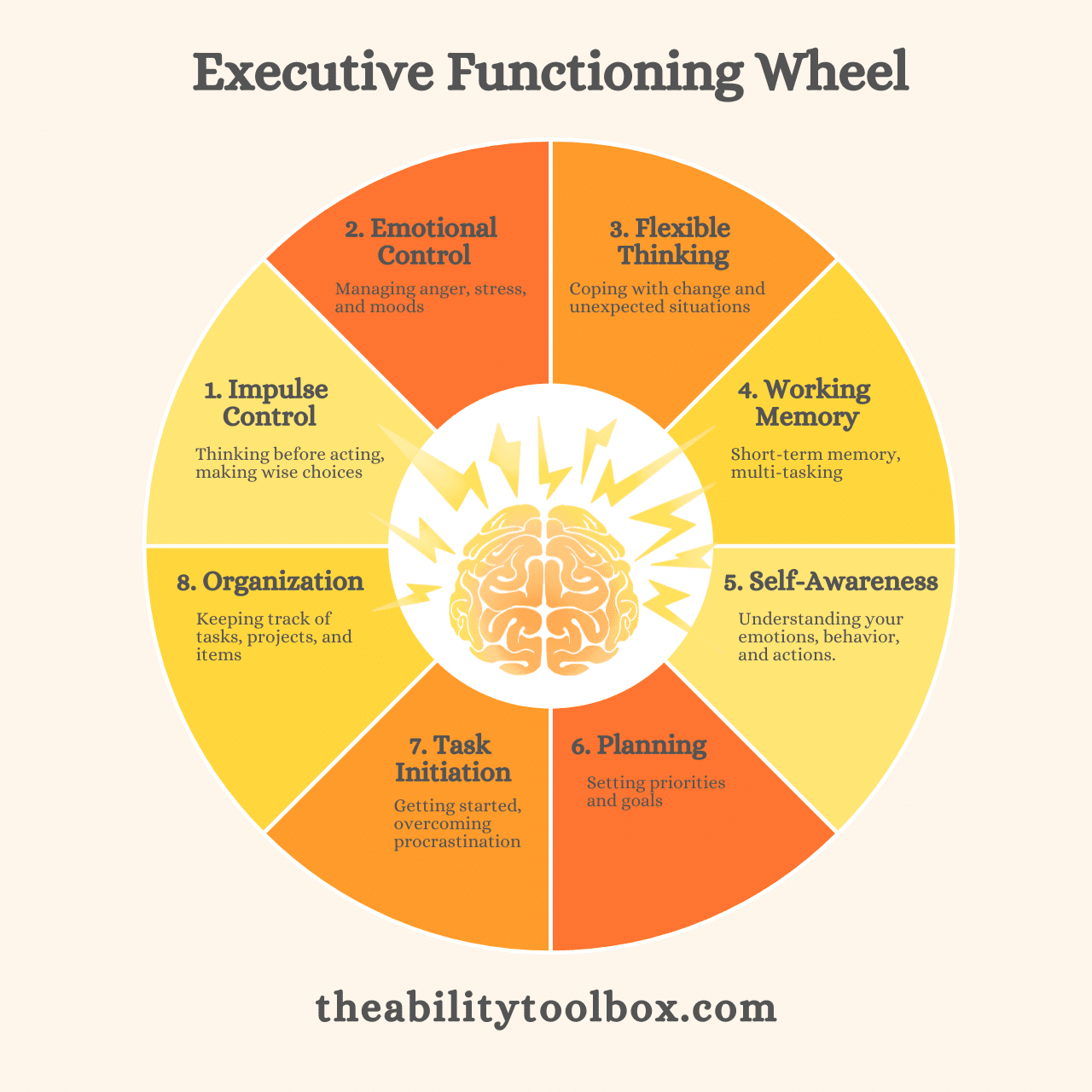 How To Overcome Executive Dysfunction When You Feel Stuck