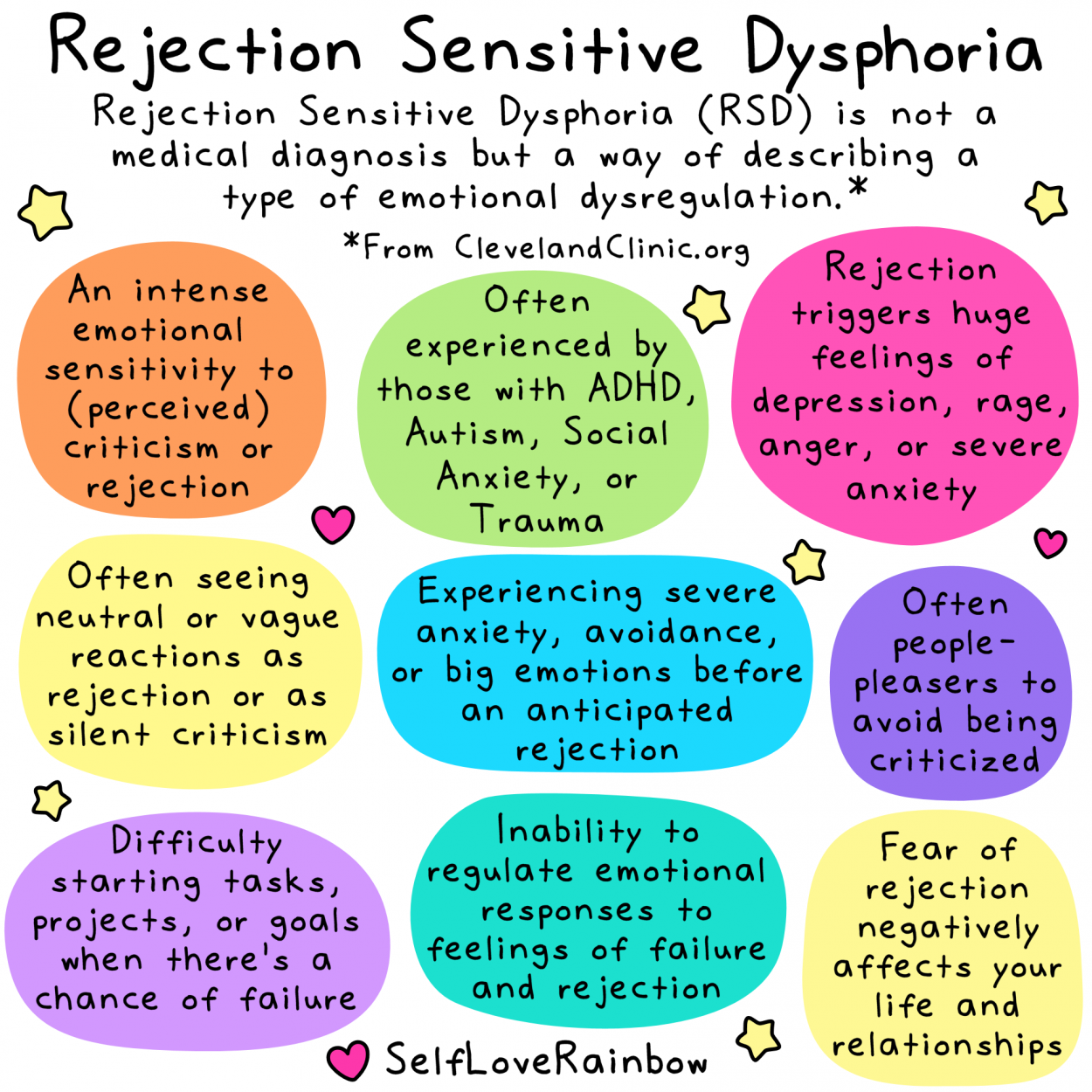 How To Overcome Rejection Sensitive Dysphoria Without Losing Yourself