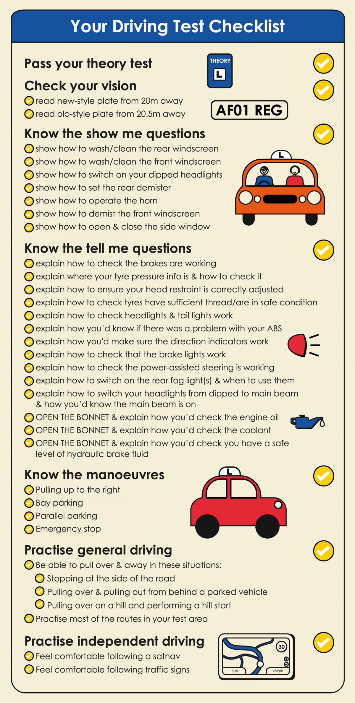 How To Prepare For Your Driving Test: A Realworld Guide