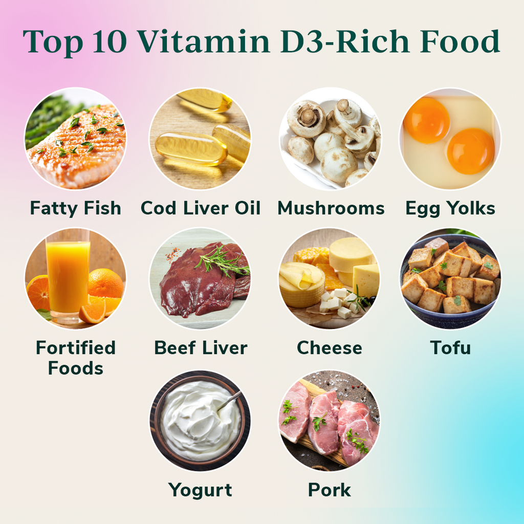 How To Raise Vitamin D Levels Safely And Naturally
