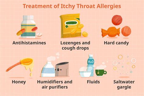 How To Remove Itchy Throat