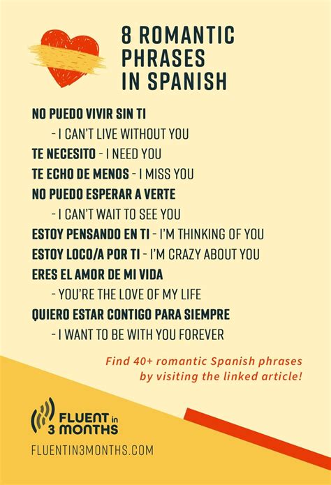 How to Say Go in Spanish: Quick Guide