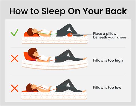 How To Sleep On Back