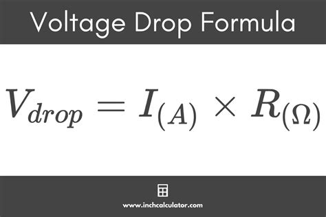 Mastering Voltage Drop Calculation: A Simple Guide for Engineers and DIYers