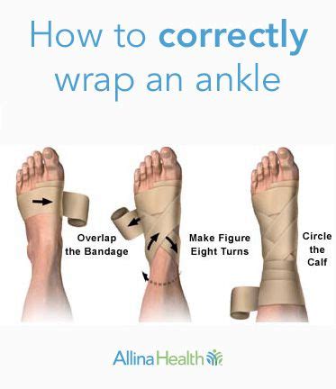 How To Wrap An Ankle