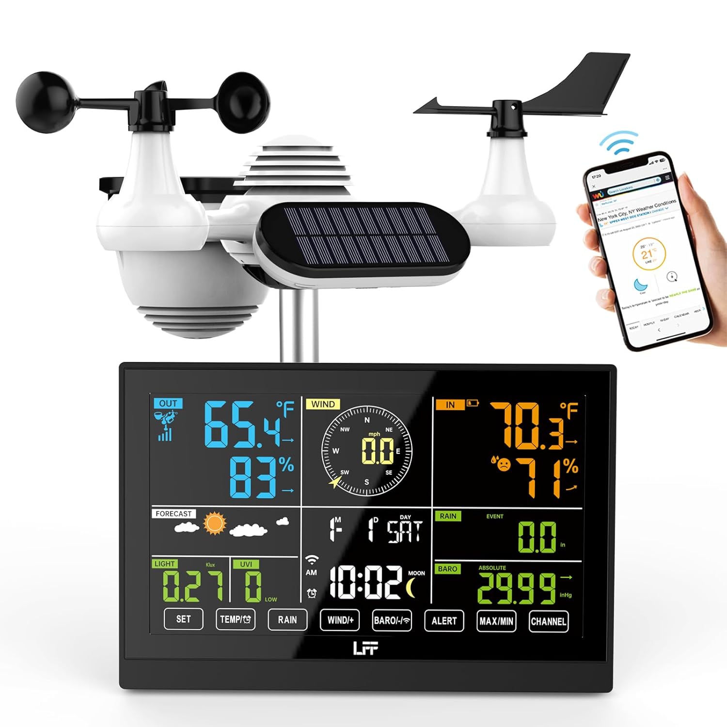 How Weather Station Works: An Expert Guide To Sensors