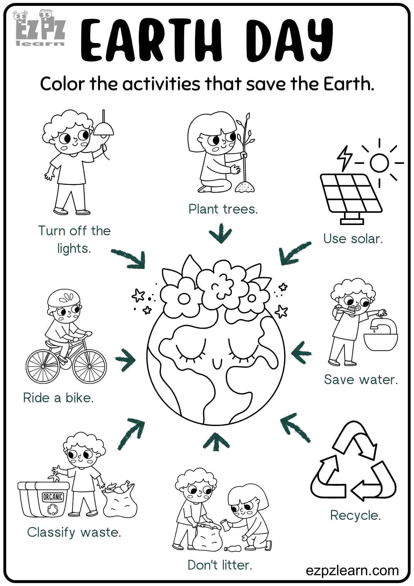 Teaching Kids About Our Planet: Human Impact On Environment Worksheet