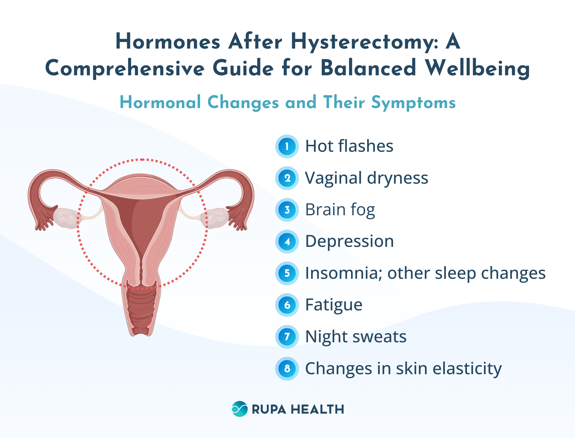 Hysterectomy Does It Cause Menopause