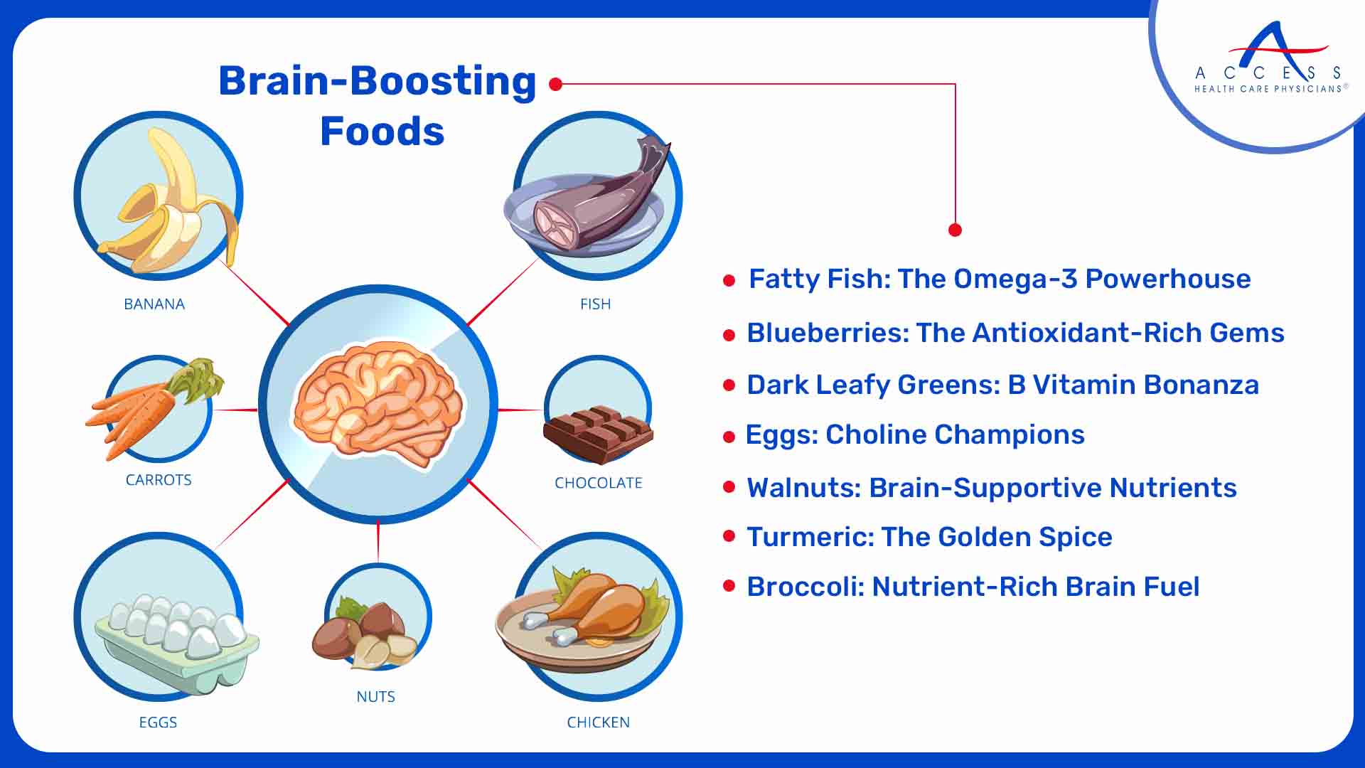 How To Boost In Brain Gland Function Naturally