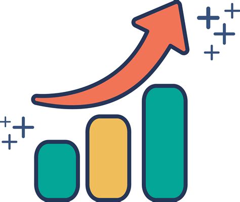 Increase When Increase