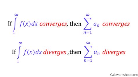 Mastering Integral Test for Convergence: Key Insights