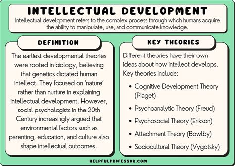 Boost Intellectual Development: Simple Strategies