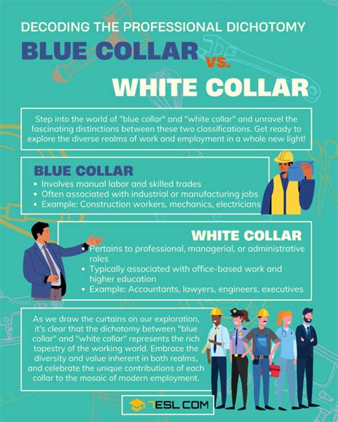 Is It Work Blue Collar