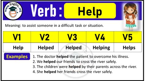 It Is Help Past Tense