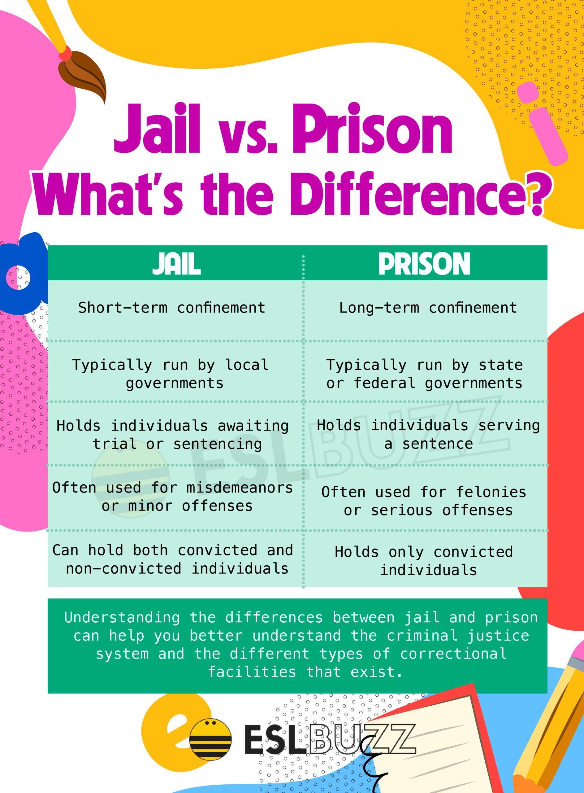 Jail Roster Steele County