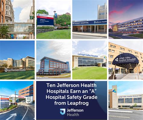Jefferson Health Careers