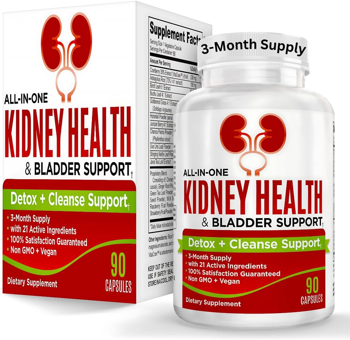 Kidney Disease Stage 3A