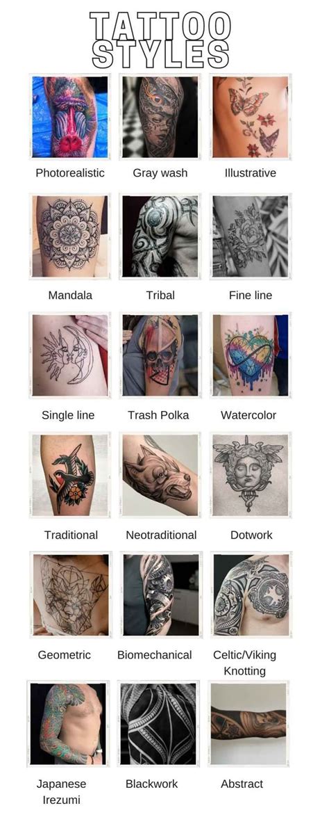 Kinds Of Tattoo Styles