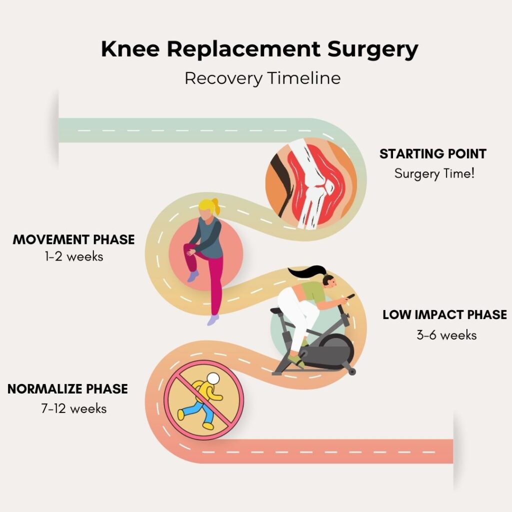 Knee Hurts When Bent