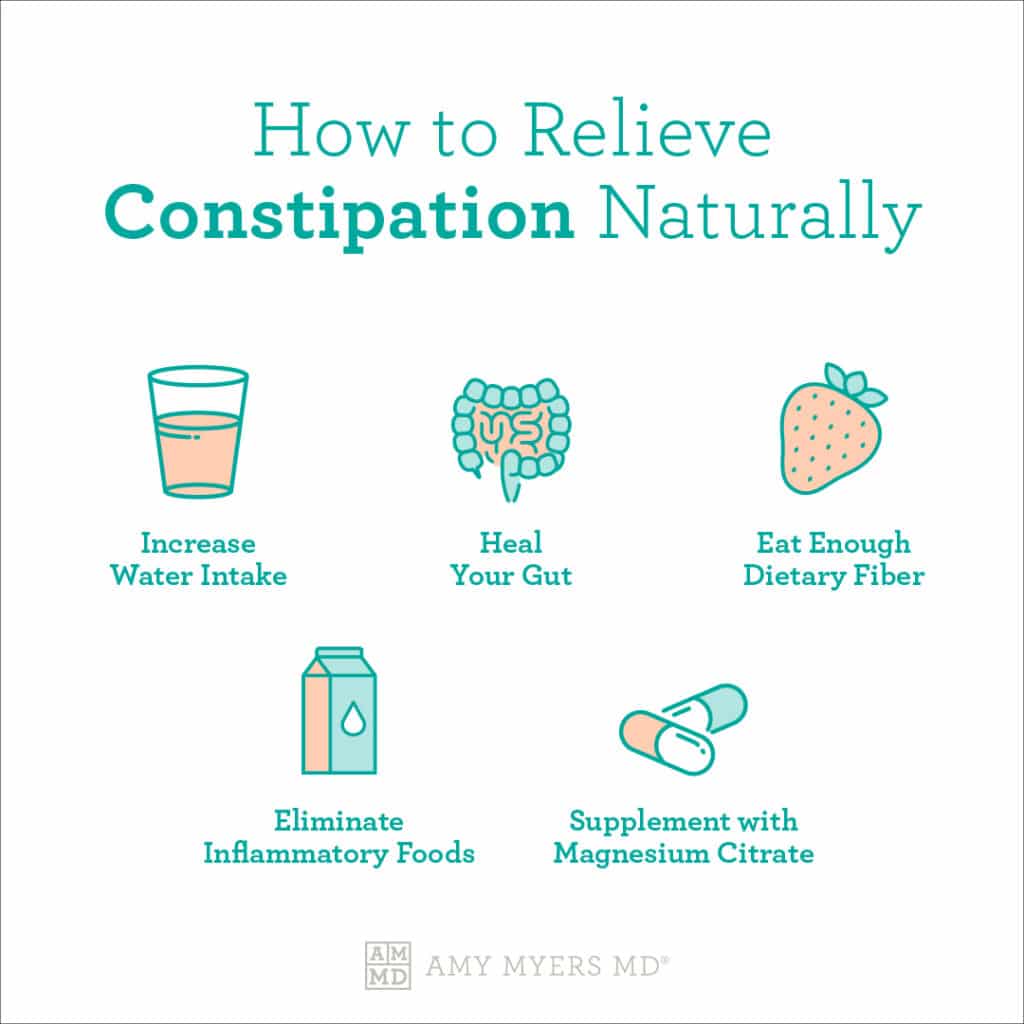 Laxatives For Encopresis