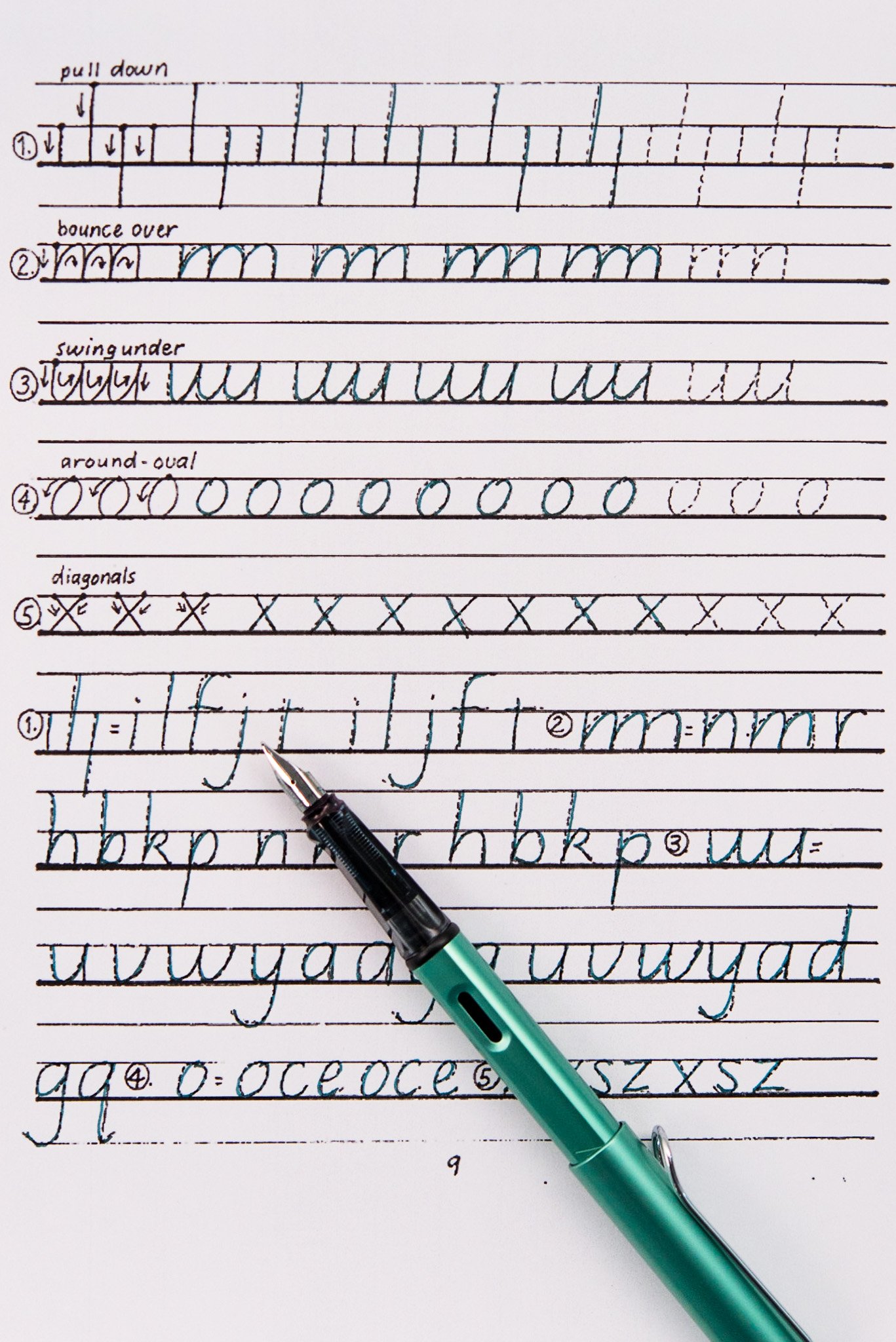 How To Improve Handwriting With Letter Practice K Gif