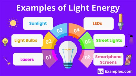 Top Light Energy Examples Explained Clearly